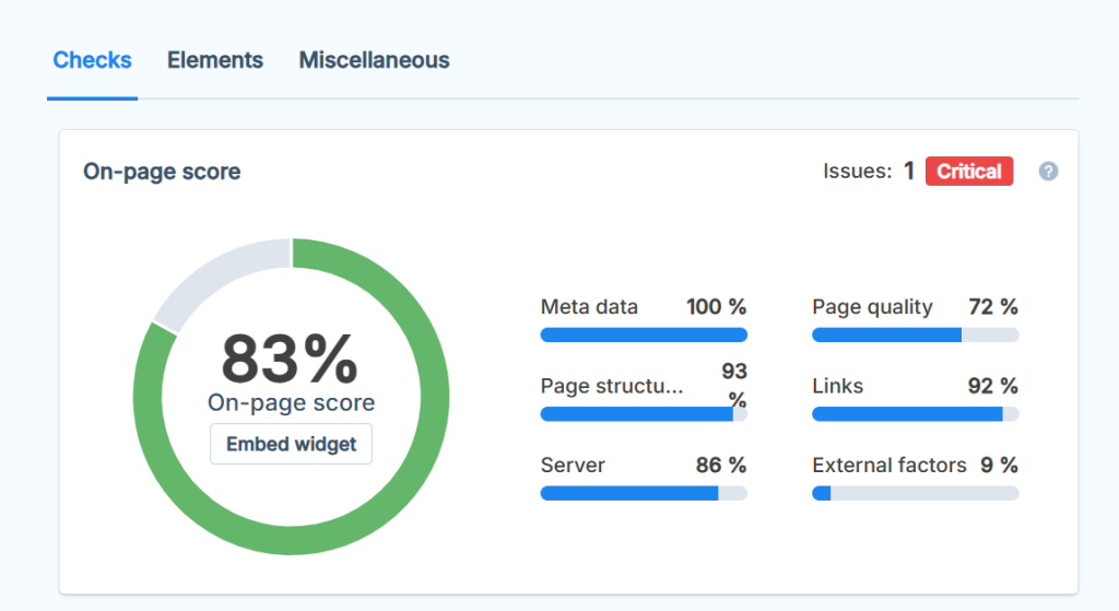 SEO Audit
